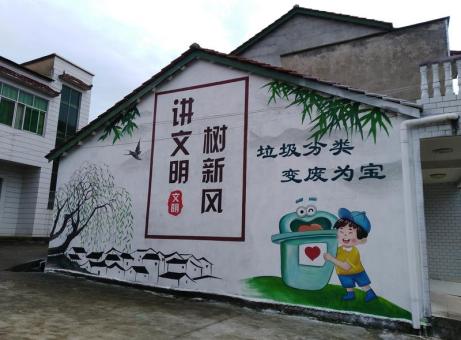 闽侯墙绘是现在流行的墙体广告