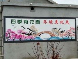 闽侯墙绘的特点和形势
