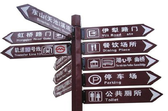 闽侯标牌的基本功能。