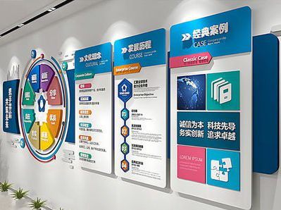 闽侯企业文化墙内容对员工有什么影响？